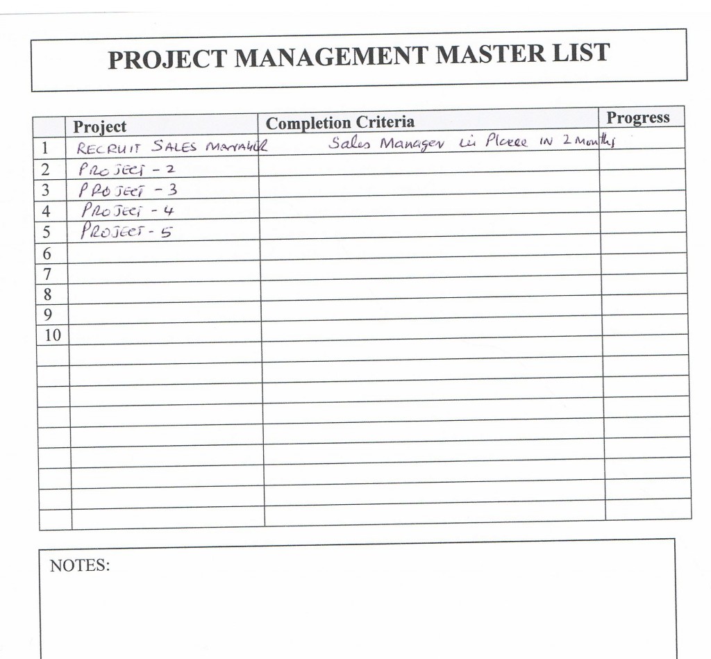 The magic solution to overcome procrastination (and get things done ...